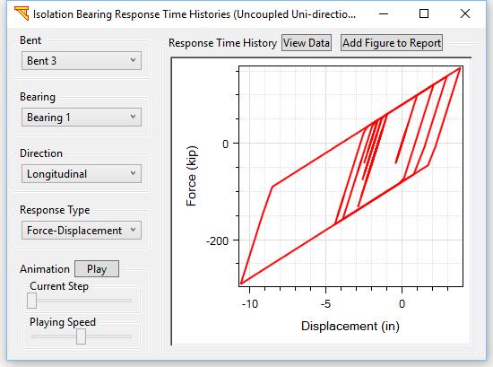 8.1.8 Isolation Bearing Responses Time Histories The isolation bearing responses can be accessed by clicking menu Display and then Isolation Bearing Response Time Histories.