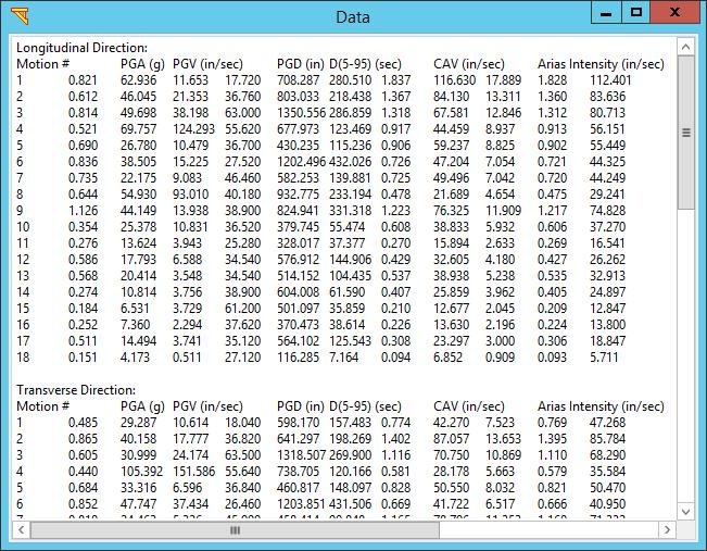 Fig. 131. Intensity Measures (IM) table for the whole input motion set 10.4 Save Model and Run Analysis After defining the finite element model, click on Save model and run analysis.