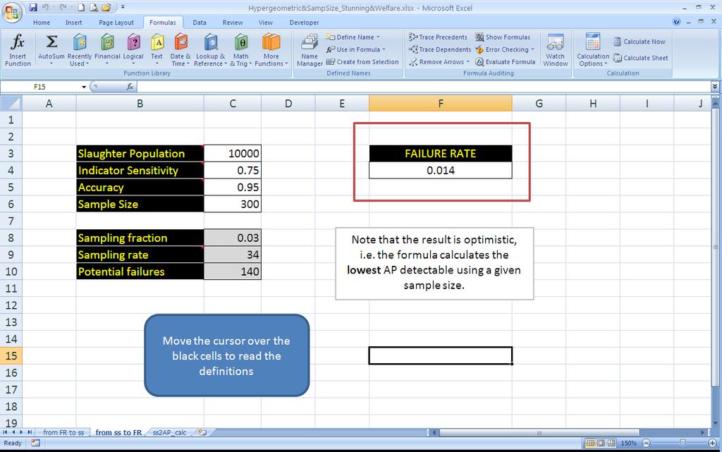 ESTIMATION OF THE POTENTIAL FAILURE RATE Figure 5 shows the screenshot of spreadsheet from FR to ss.