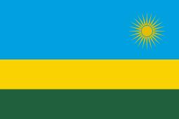 Partnership In-country example: Rwanda FAO: Promote
