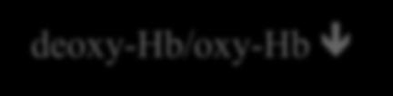 The BOLD signal deoxy-hb/oxy-hb CBF?