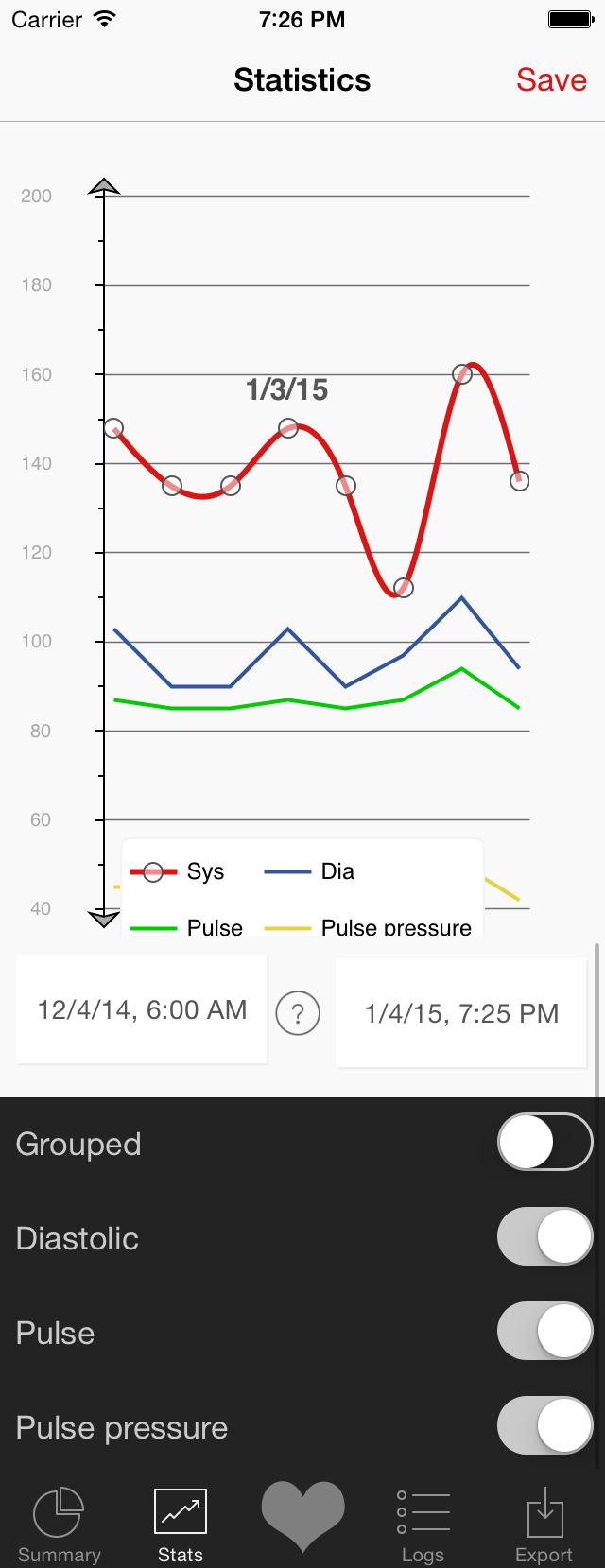 Statistics Save chart to camera roll Tap: Show date Systolic Diastolic Pulse Tap: Date and time period +