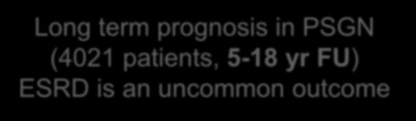 Long term prognosis in PSGN (4021 patients, 5-18 yr FU) ESRD is an uncommon outcome Any abnormality 17% Proteinuria 14%
