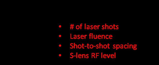 strands optimized by reducing # of laser shots *TFV
