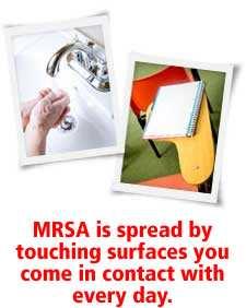 MRSA Again, the key to preventing MRSA is good hygiene Avoid contact with other people s