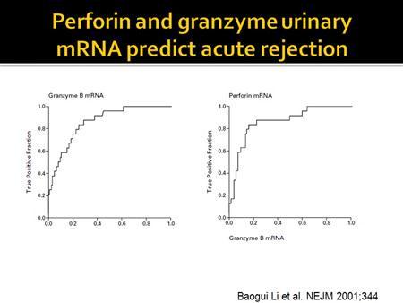that perforin and granzyme B expression in the urine was associated with acute rejection compared to other findings like chronic glomerulopathy or stable graft function.