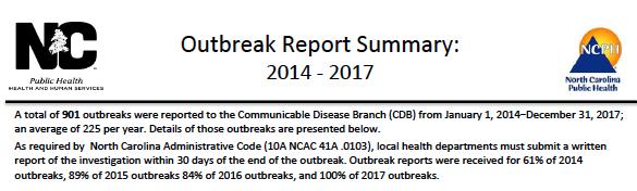 2014-2017 Outbreak Summary January 1, 2014