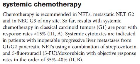 Chemotherapy for non-pancreatic tumours?