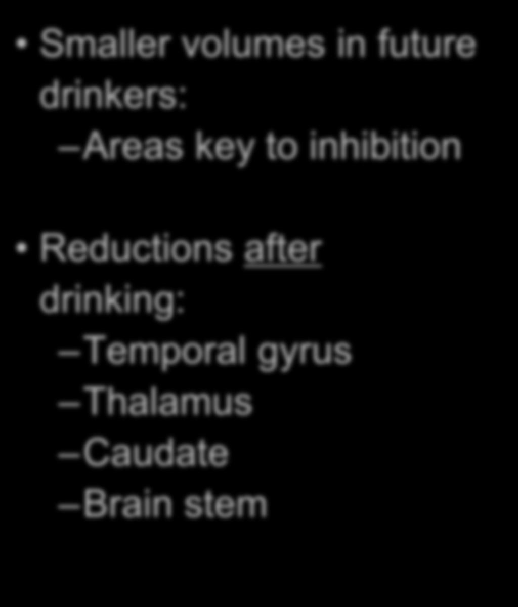 Volume Changes After Drinking Smaller volumes in future drinkers: Areas key to inhibition Reductions