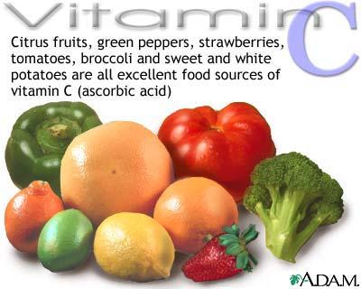 Vitamin C Ascorbic acid, or vitamin C, is needed for several important processes in your brain & nervous system. Scurvy results from a lack of vitamin C in your diet.