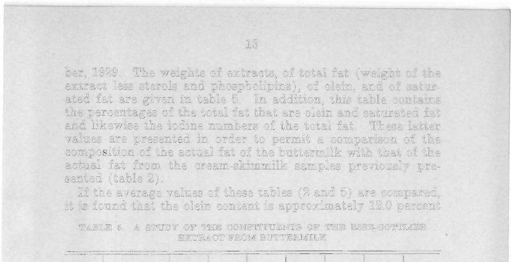 13 ber, 1929. The weights of extracts, of total fat (weight of the extract less sterols and phospholipins), of olein, and of saturated fat are given in table 5.