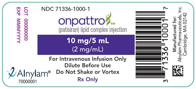 ONPATTRO Label Indication Statement Dosing & Administration ONPATTRO is indicated for the treatment of the polyneuropathy of hereditary transthyretin-mediated amyloidosis in adults. Dosing: 0.