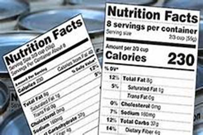 AOAC 2011.25 or equivalent required if claiming alternative calories for dietary fiber Only AOAC 2011.