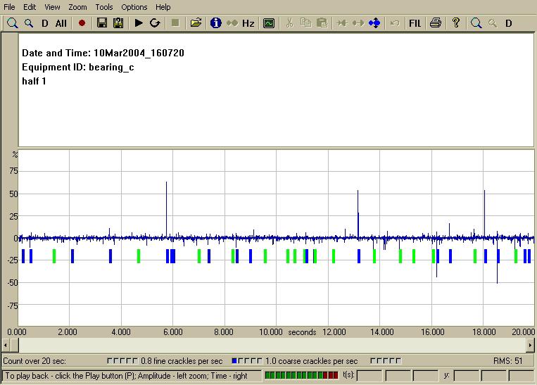Again, signal analysis software should be easy to use and reflect the ultrasonic sensor s ease of use.