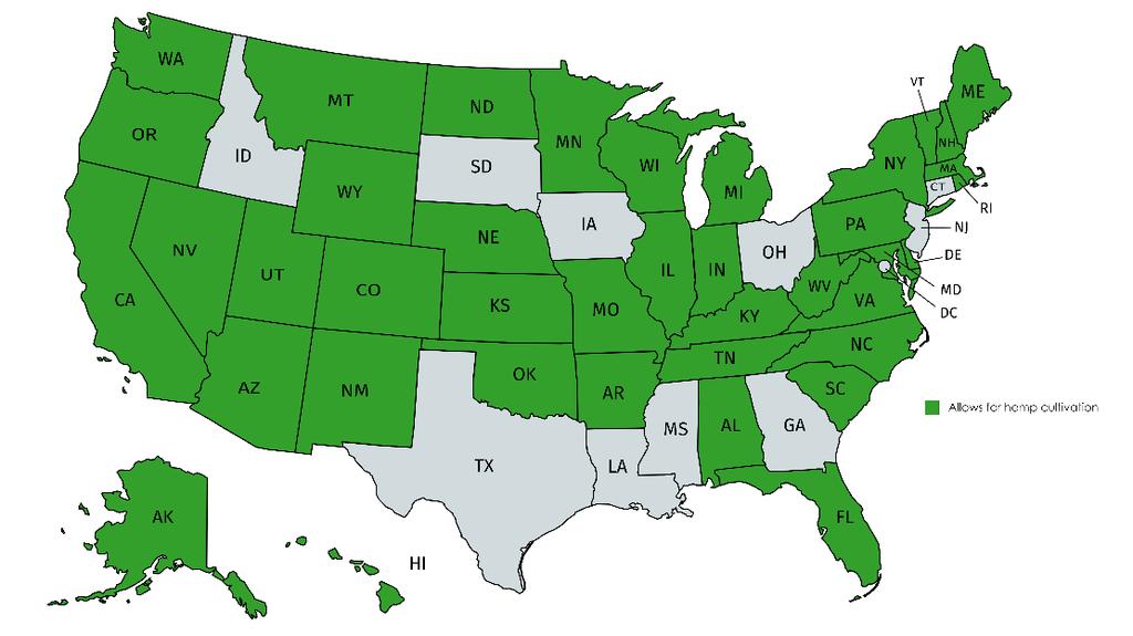 Figure 10: U.S. states allowing the legal cultivation of hemp Source: mapchart.
