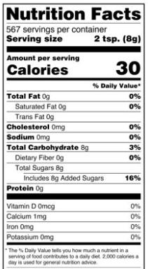 Sugars Labeling Recent Food & Drug Administration Updates January 2017 the sugars in a bag of sugar are included in the definition of added sugars in the