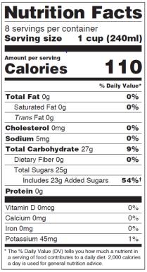 Sugars Labeling Recent Food & Drug Administration Updates January 2017 concerns about cranberries - a naturally tart fruit - consumers might avoid cranberry products sweetened for palatability in