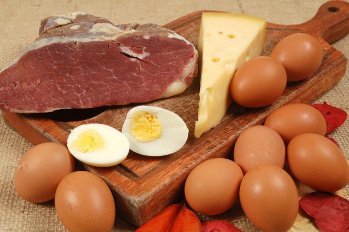 Cholesterol A waxy substance that is needed for several important body functions The body