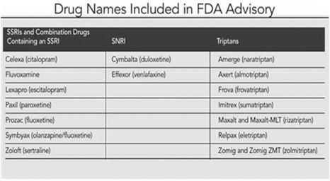 2006 FDA Advisory Box 2.