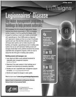 Legionnaires Disease Primer What is it?