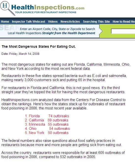 The most dangerous states for eating out are Florida, California, Minnesota, Ohio, and New York 1.