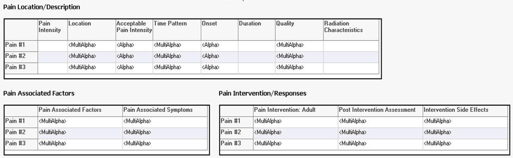 Tools for Measuring Pain and Associated Symptoms Elements of Initial Pain Screening Upon Admission Intensity: