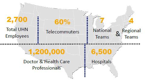 UnitedHealthcare Networks Network Contracting Build and manage many different networks across Commercial, Medicare, Medicaid business 4 regional teams (Northeast, Southeast, Central & West)