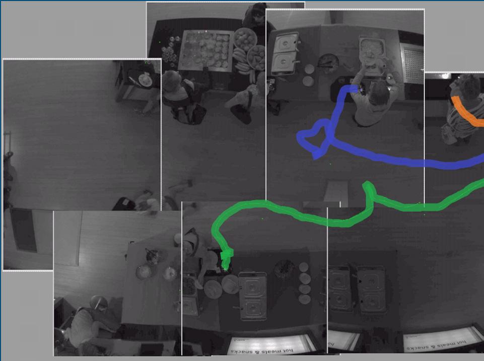 Tracing walking patterns Challenge Observe the walking patterns of visitors to learn their attention patterns during choosing behaviour Solution LED-based tracking solution Camera