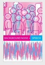Noise Management Directional microphones