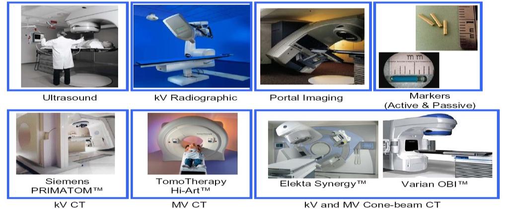 Image Guided in Radiation Therapy (IGRT) Chumpot