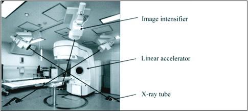Kilovoltage radiograph and fluoroscopy: room-based system Shirato, et