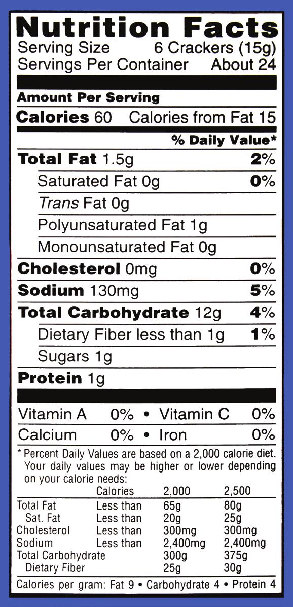 ELEMENTARY SCHOOL LESSON READING FOOD LABELS: A GREAT TWO MINUTE DRILL OBJECTIVES: 1. Why are food labels important? 2. Parts of a food label: a. Serving size b. Servings per container c. Calories d.