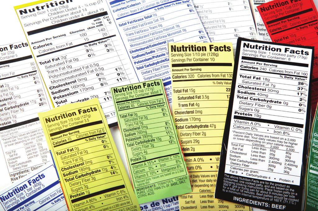 STUDENT ACTIVITY Food Ranking Activity A food-ranking activity is a way for students learn what s important on a nutrition label when making healthy food choices.