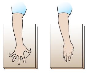 Fig ure 19. Finger opposition Touch each fingertip to your thumb (see Figure 20). Fig ure 20. Pendulum exercise 1. Lean over a table and support yourself with your strong er arm.