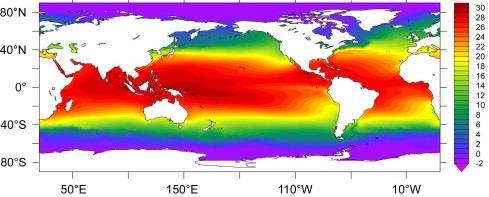North Pacific Oceanography Water mass: Body of water with a common formation history, which has