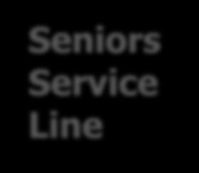 seniors Seniors Service Line Seniors are an