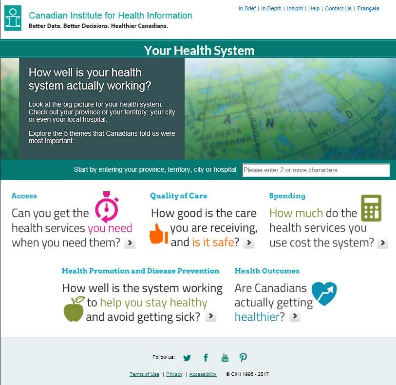 Your Health System In Brief tool Your Health System: In Brief