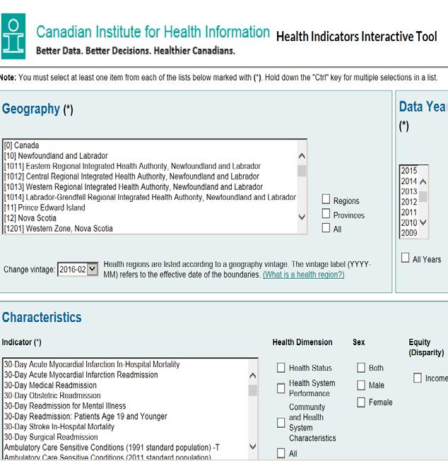 Health Indicators e-publication Interactive tool