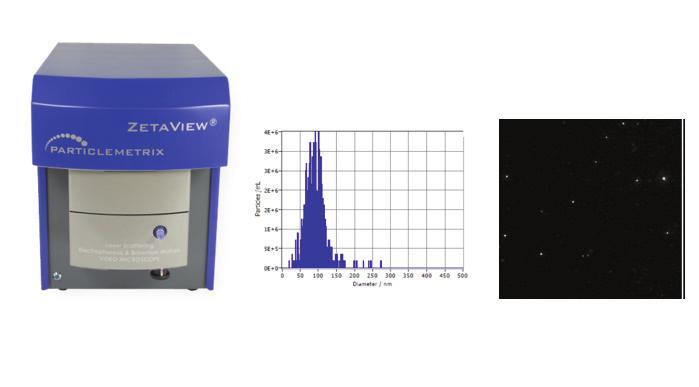 Nanoparticle Tracking Analysis service Nanoparticle tracking analysis (NTA) is a method for visualizing and analyzing particles in liquids that relates the rate of Brownian motion to particle size.