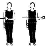 EXTERNAL ROTATION STRENGTH Use a resistance band for this one.