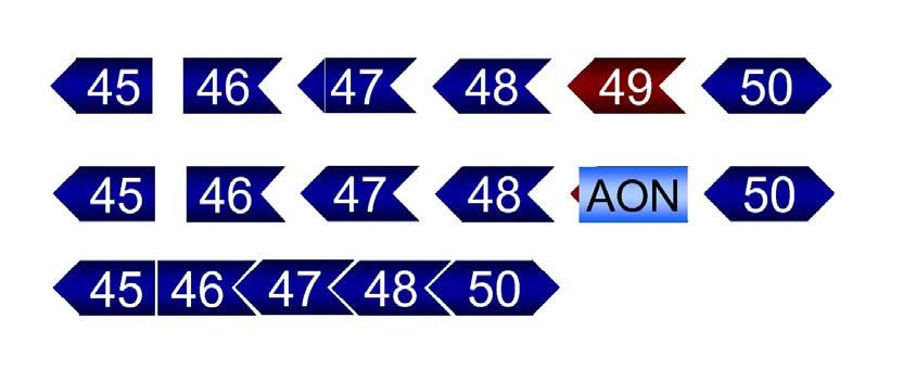 Figure 6. Due to a small mutations, a premature stop signal has arisen in exon 49. Because exon 48 and exon 50 fit, skipping exon 49 will bypass the stop signal without disrupting the genetic code.