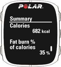 Calories burned during the session and fat