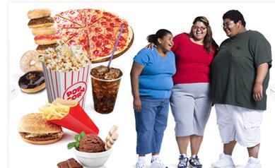 Obesity: Environmental Factors: Increased intake foods - Sweeteners, salt, & fat - Processed foods, - Refined carbohydrates - Snacks