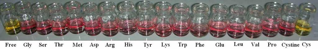 Figure S5 A color change photograph for Cys and other amino acids Only cysteine causes the color change from violet-red to yellow.