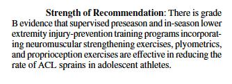 reduce ACL injury rates in adolescent