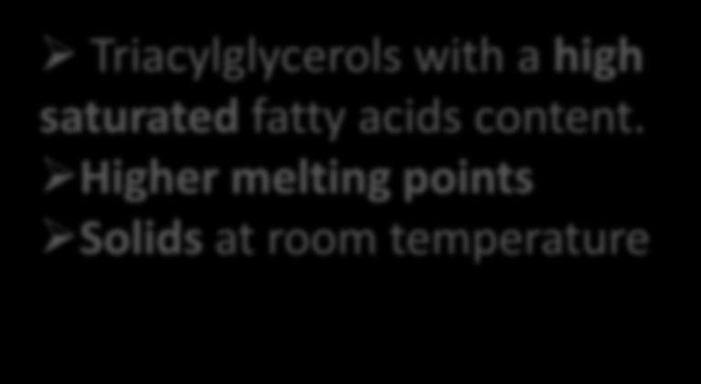 Triacylglycerols Fats oils Triacylglycerols with a high saturated fatty acids content.
