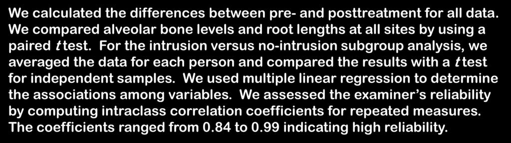 For the intrusion versus no-intrusion subgroup analysis, we averaged the data for each person and compared the results with a t test for independent samples.