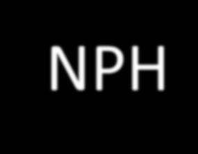 NNT to Avoid One Nocturnal Hypoglycemic Episode: Glargine versus NPH Symptomatic (<3.9): NNT = 8 (p<0.