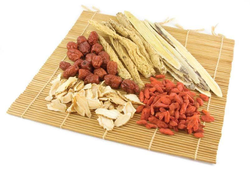 Developing Traditional Chinese Medicines as Botanical Drugs for the US