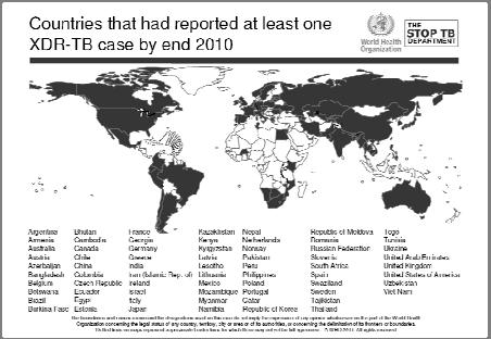 MDR-TB: countries of the former Soviet Union Global Extensively Drug-Resistant